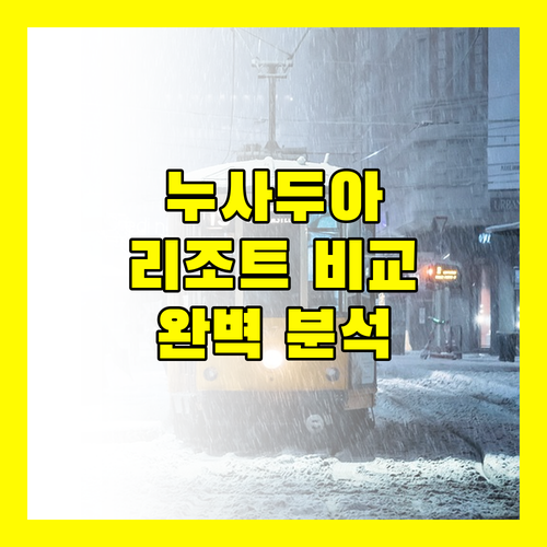 발리 누사두아 완벽 분석 세인트 레지스, 코트야드, 물리아 리조트 비교!